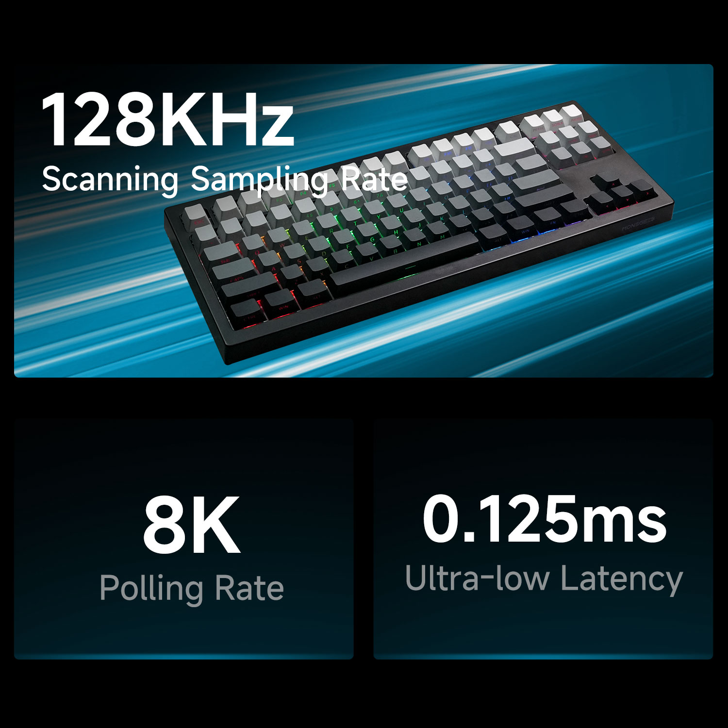 Akko x Monsgeek FUN87 HE Magne - đánh giá và giá Gaming Keyboard Tkl