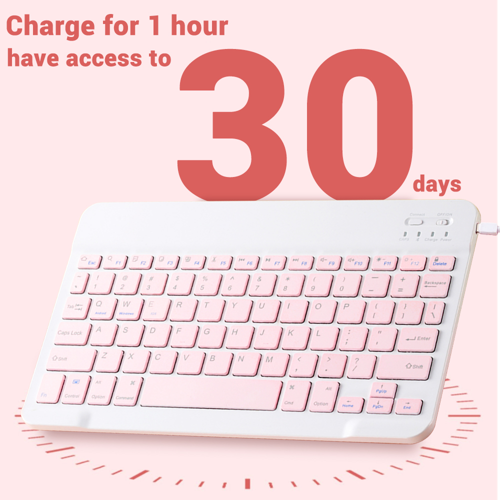 Bluetooth Keyboard and Mouse F - đánh giá và giá Gaming Keyboard Mini