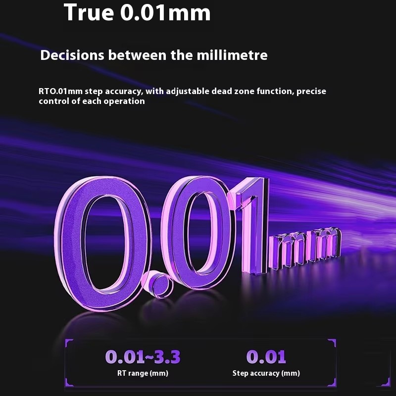 Madlions NANO 68/68 PRO Magnet - đánh giá và giá Gaming Keyboard Tkl