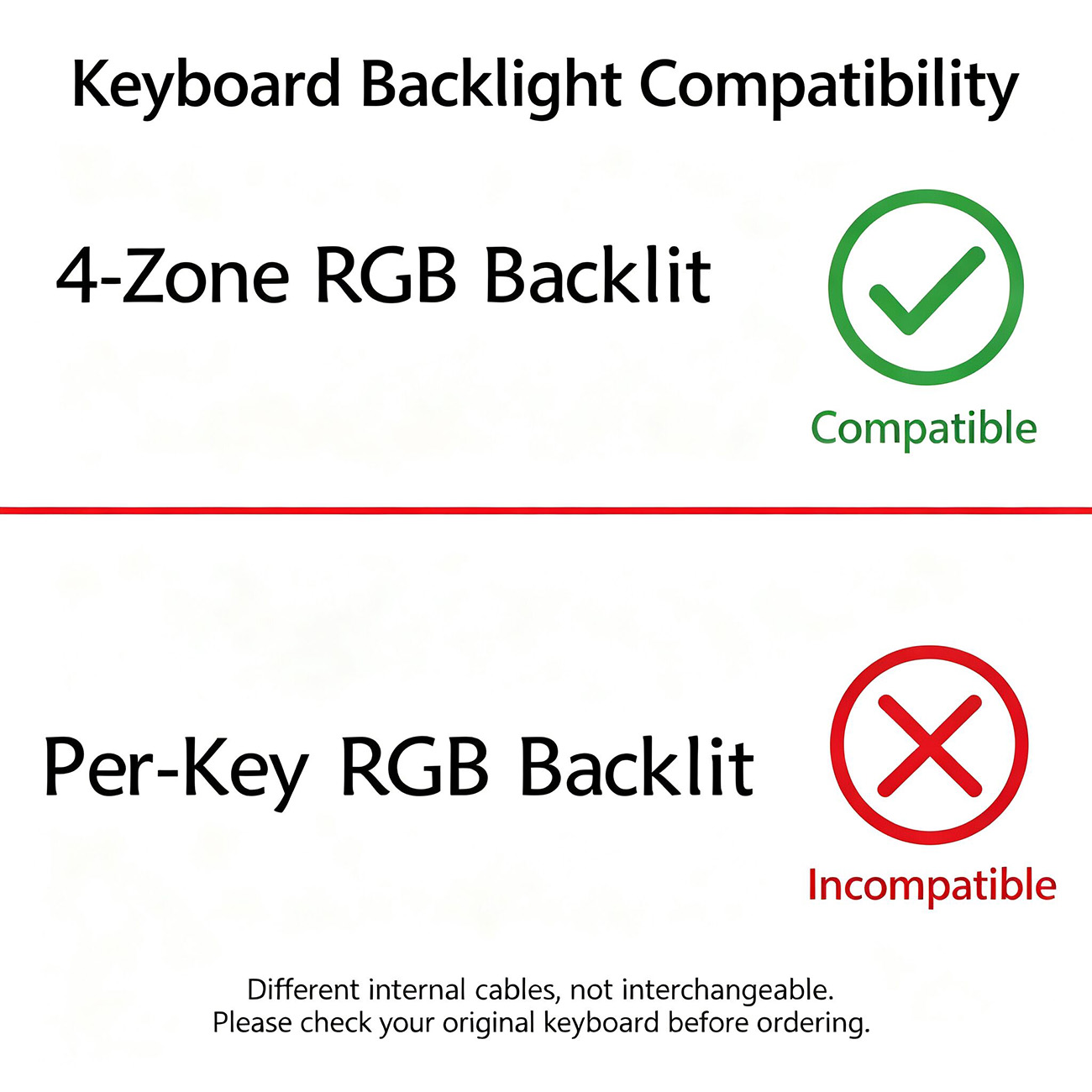 4-zone RGB Backlit Laptop Keyb - đánh giá và giá Gaming Keyboard Hp