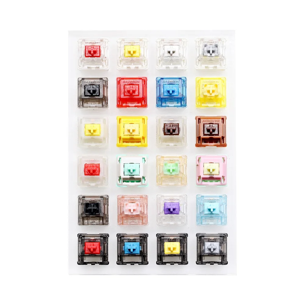 Acrylic Công Tắc Máy Gateron S - đánh giá và giá Gaming Keyboard Tester